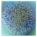 Search for spirit tiles Buddhism