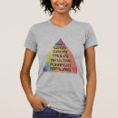 Search for nwo tshirts Conspiracy