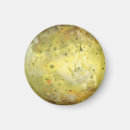Search for ios magnets Jupiter