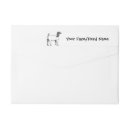 Search for boer goat Farm
