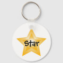 Search for theatrical key rings Dramatic