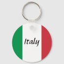 Search for rome key rings italian
