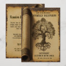 Search for vintage scroll invitations Retro