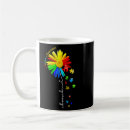 Search for choose kind mugs Awareness