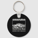 Search for trad key rings Bouldering
