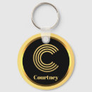 Search for letter c key rings Elegant