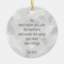 Search for feather christmas tree decorations Inspirational