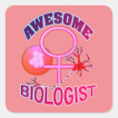 Search for human genetics Biology