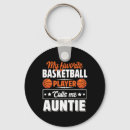 Search for oops key rings Streetball