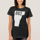 Search for area code 802 Outline