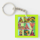 Search for lime key rings Floral