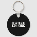 Search for wakeboard key rings Sail away