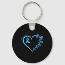 Search for diabetes cure key rings Type 2 diabetes