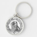 Search for freemason key rings Master