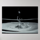 Search for watered posters Minimalist