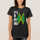 Search for fingerprint gifts Dna