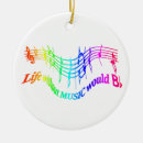 Search for b christmas tree decorations Quote