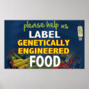 Search for gmo posters Genetically