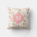 Search for vintage rose cushions Antique