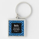 Search for leopard fur key rings Cheetah