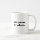 Search for alcoholic mugs Drunk