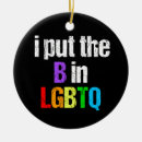 Search for b christmas tree decorations Funny