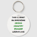 Search for runner key rings Coach