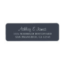 Search for dark blue return address labels Modern