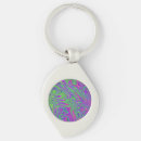 Search for multi colored key rings Abstract