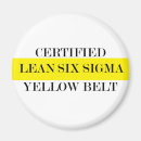 Search for belt magnets Black