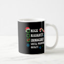 Search for guilty mugs President