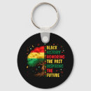Search for honore key rings Equality