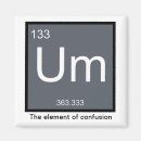 Search for elements magnets Humour