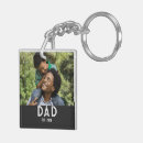 Search for baby saying key rings Black white