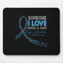Search for dank mousepads Diabetic