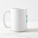 Search for sustainable design mugs Environmental awareness