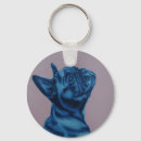 Search for dog blue key rings Dogs