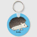 Search for spines key rings Prickly