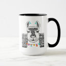 Search for llama mugs Animals