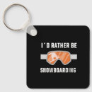Search for snowboard key rings Mountains