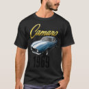 Search for corvettes For her
