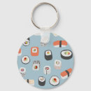 Search for rolls key rings Japan