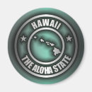 Search for molokai magnets Oahu