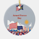Search for hero christmas tree decorations Flag