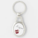 Search for cute cherry key rings Retro