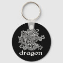 Search for for a dragon key rings Chinese
