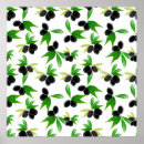 Search for tree pattern posters Botanical