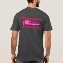 Search for funny contractor tshirts Construction