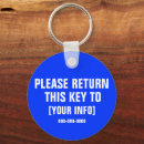 Search for informed key rings Information