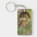 Search for millers key rings North america